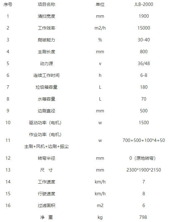 全封闭甘德驾驶式甘德扫地机-JLB-2000