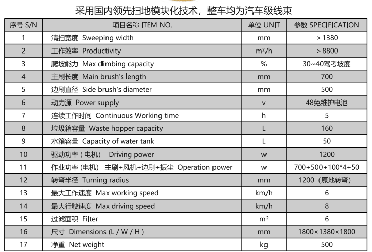 洁路宝驾驶甘德扫地机1400